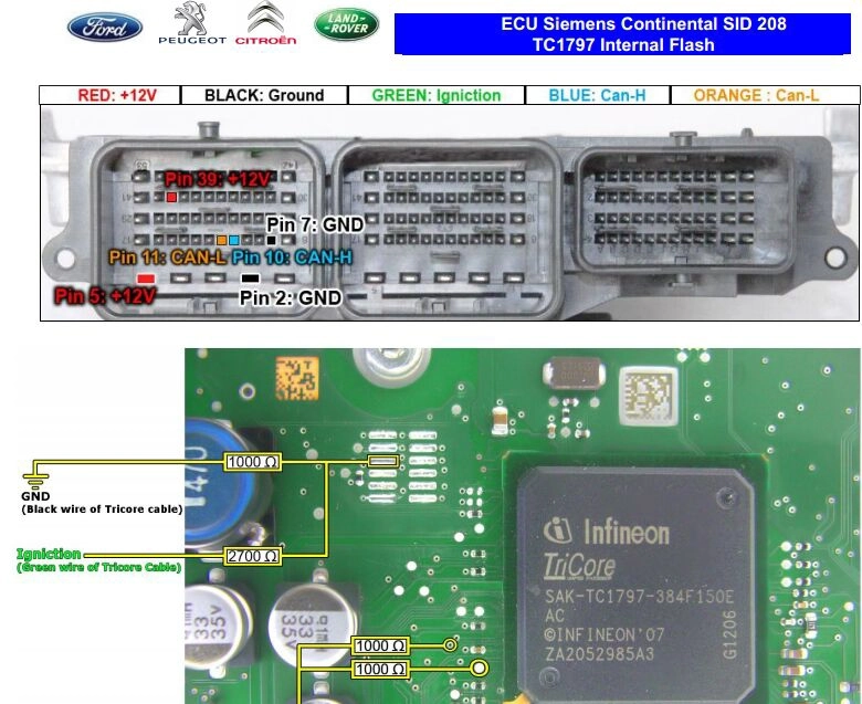 S180146251 BK31-12A650-BB 8RVB 55261514 FRQ61C0000000 SID208 Ford Transit 2.2D 92kW 2015 ORI+noDPF noEGR FLEX FULL.rar